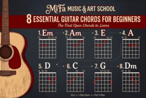 guitar chords for bignners MiFa school in north vancouver